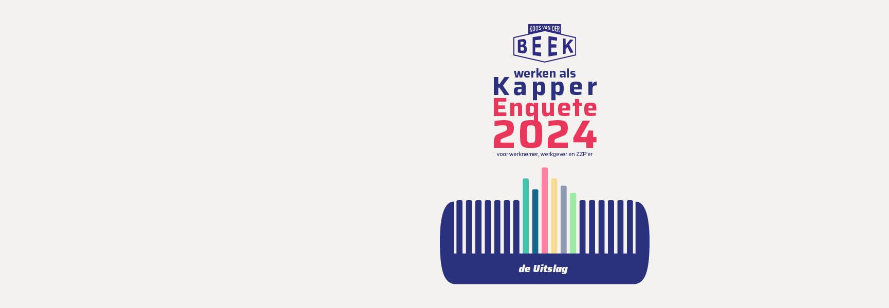 Heb jij de resultaten van de ‘Werken als kapper’ enquete al gelezen? - KOOS • alles voor de kapper