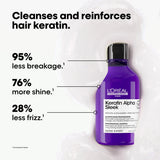 Loreal SE Keratin Alpha Sleek Shampoo - KOOS • alles voor de kapper - Loreal - Shampoo