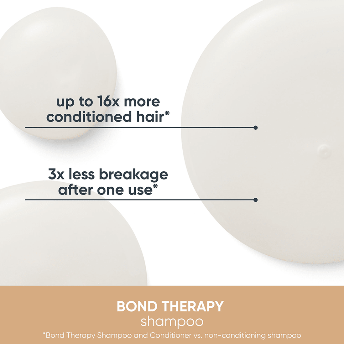 Matrix Biolage Bond Therapy Shampoo 1000ml - KOOS • alles voor de kapper - Matrix - Plex & Bond