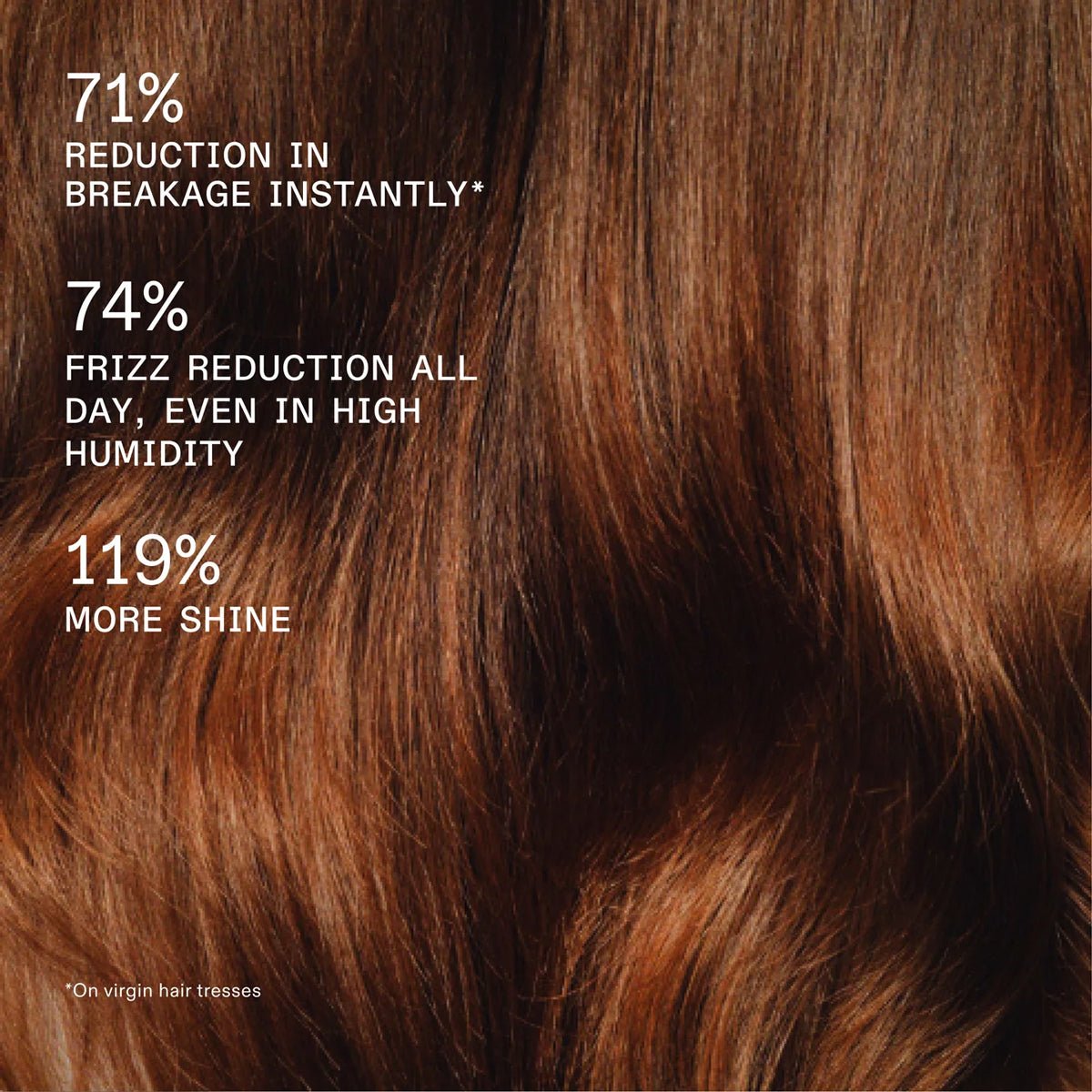 Olaplex Rich Hydration Mask - KOOS • alles voor de kapper - Olaplex - Haarmasker