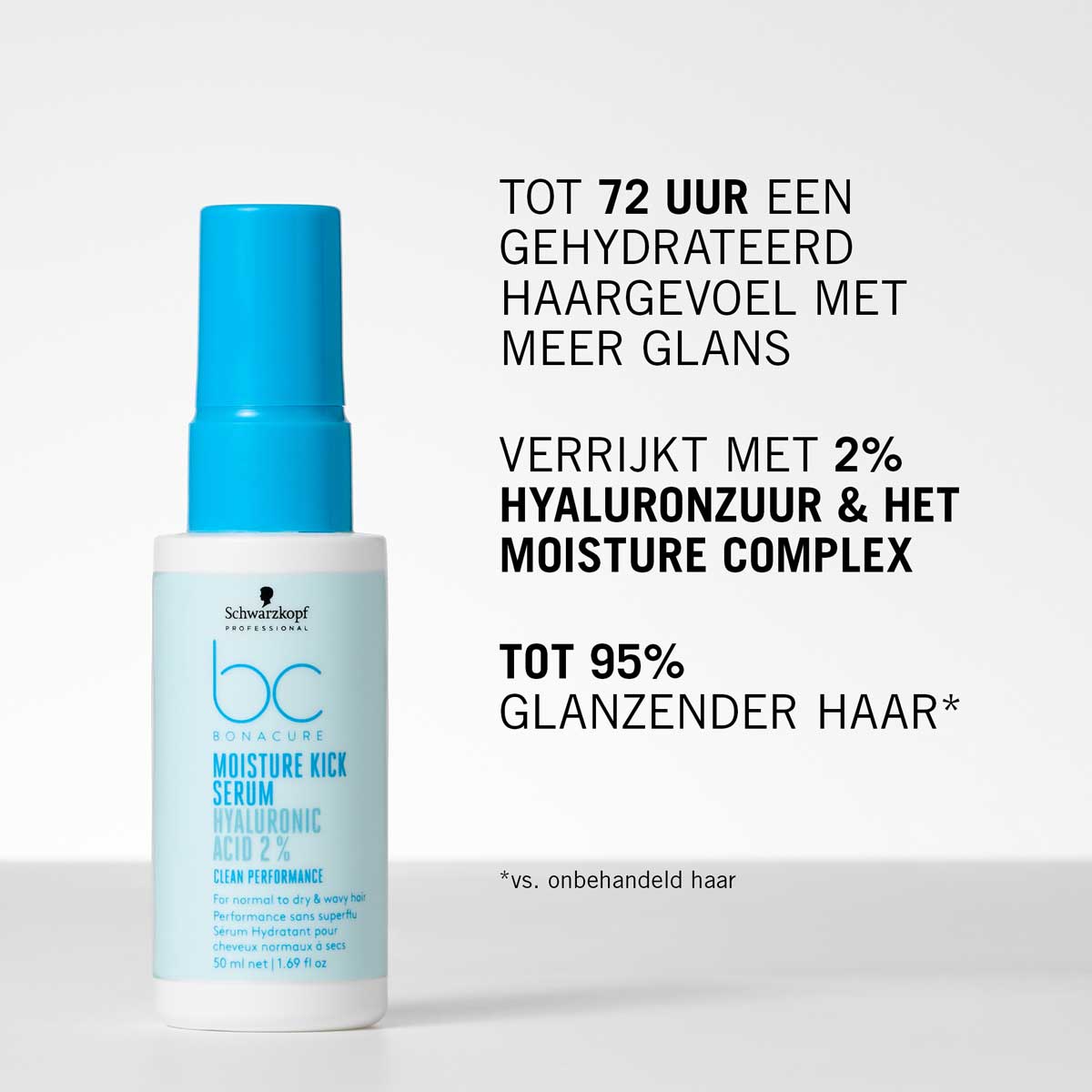 Schwarzkopf BC CP Moisture Kick Serum 50ml - KOOS • alles voor de kapper - Schwarzkopf - Serum